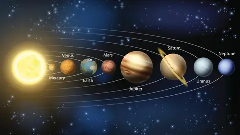 ALINEACIÓN PLANETARIA 2025 por Verónica Luna, Astróloga.